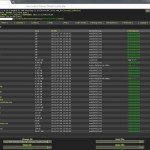 206-wso-webshell