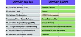 Xenotix XSS Exploit Framework 2013 Released