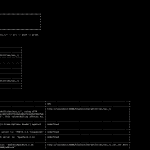 hackersh000dev0_1