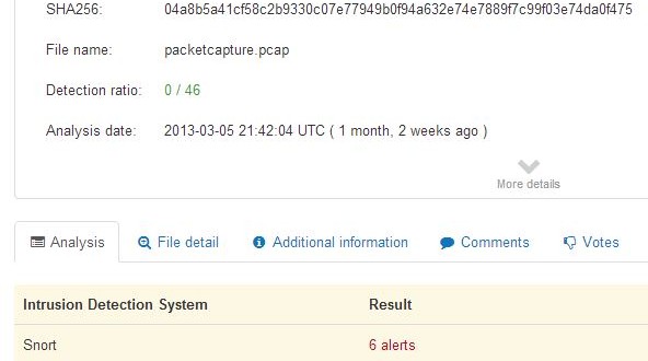 VirusTotal now analyzing Your Network Traffic