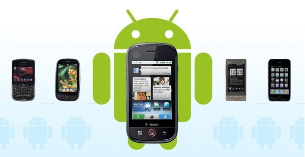 google android mobile growth