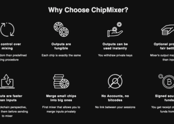 ChipMixer platform tied to crypto laundering scheme – seized by authorities