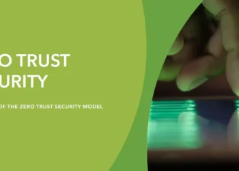 Zero trust Security and what it is