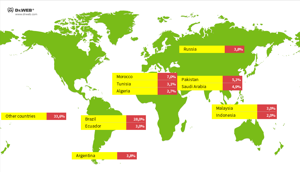 Massive Backdoor Infection Hits 1.3 Million Android-Based Streaming Devices 2 android.Vo1d map en