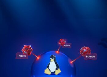 Linux Malware “Perfctl” Exploits Vulnerabilities (CVE-2023-33246) and Misconfigurations