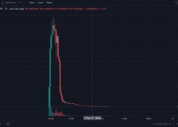 Pump.fun Bundler